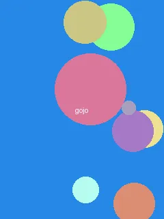A天堂最新版在线中文 - 五条悟角色图